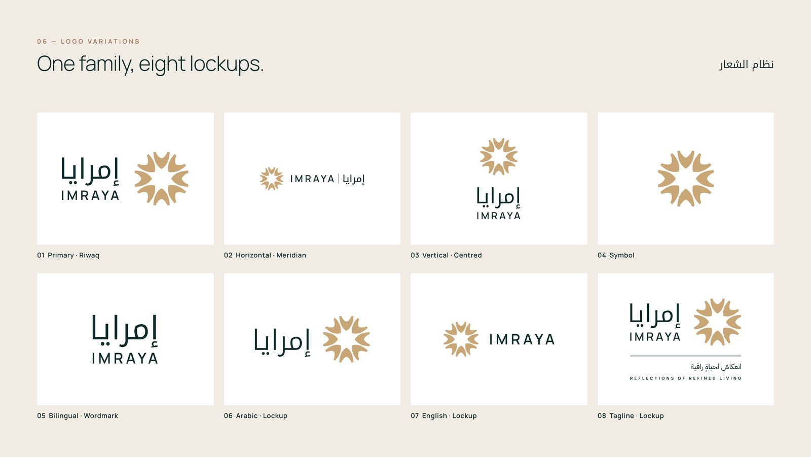 IMRAYA logo system with eight bilingual lockup variations