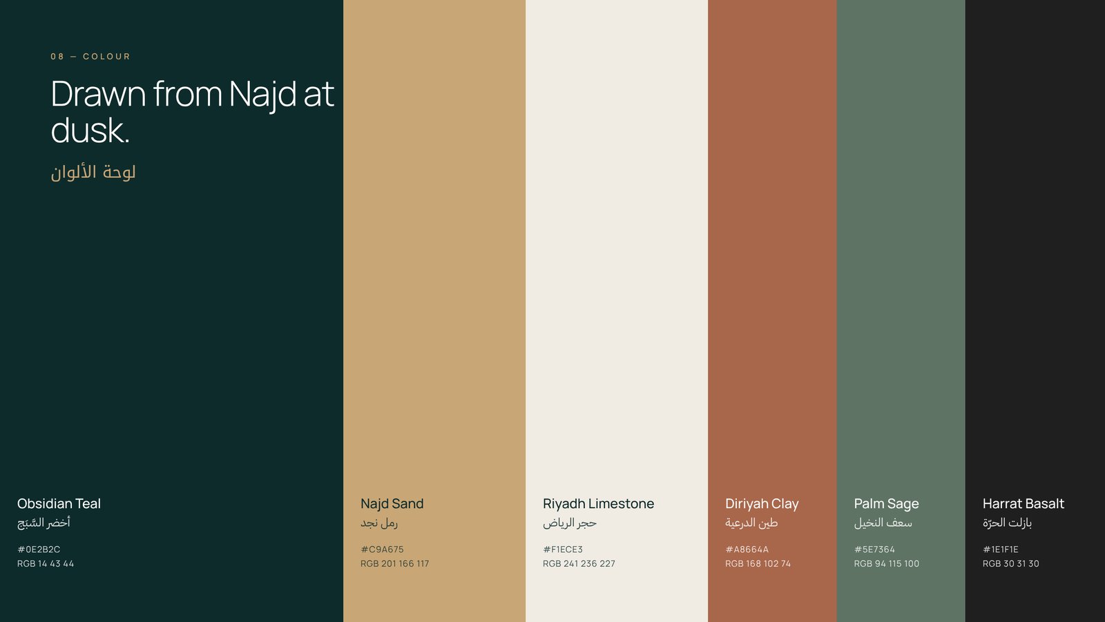 IMRAYA colour palette: Obsidian Teal, Najd Sand, Riyadh Limestone, Diriyah Clay, Palm Sage