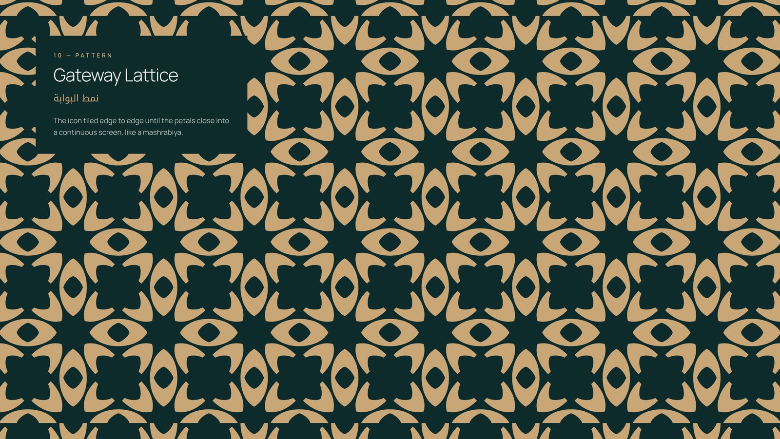 IMRAYA Gateway Lattice pattern inspired by mashrabiya screens