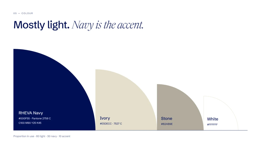 Mostly light. Navy is the accent.
