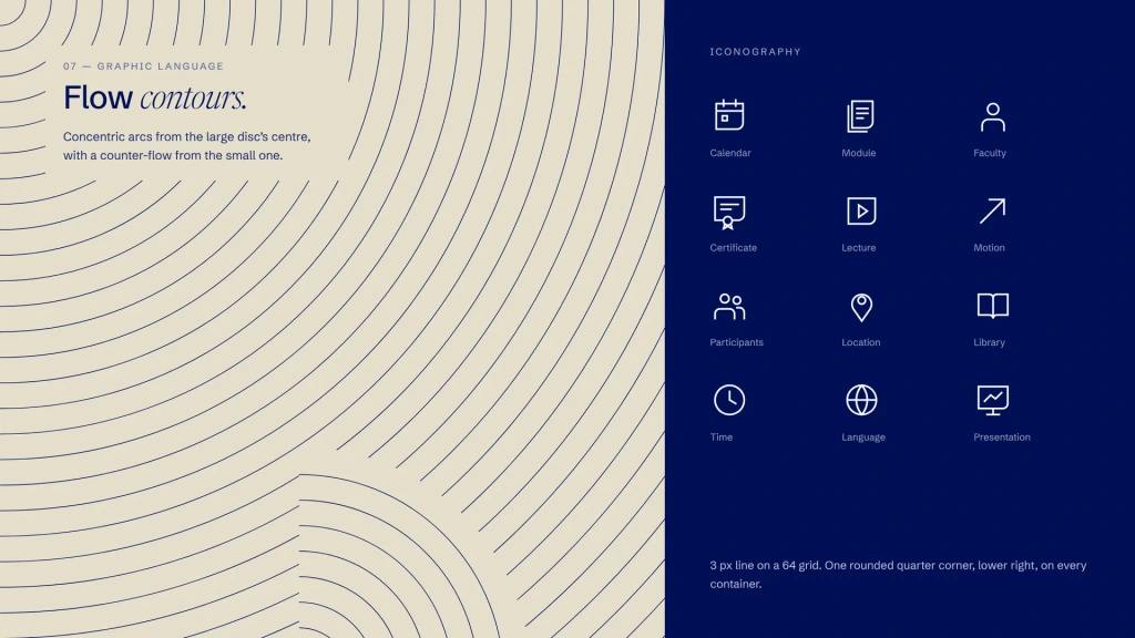 Flow contours and a 20-icon set built on the same ratio.