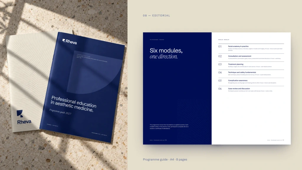Programme guide: six modules, one direction.
