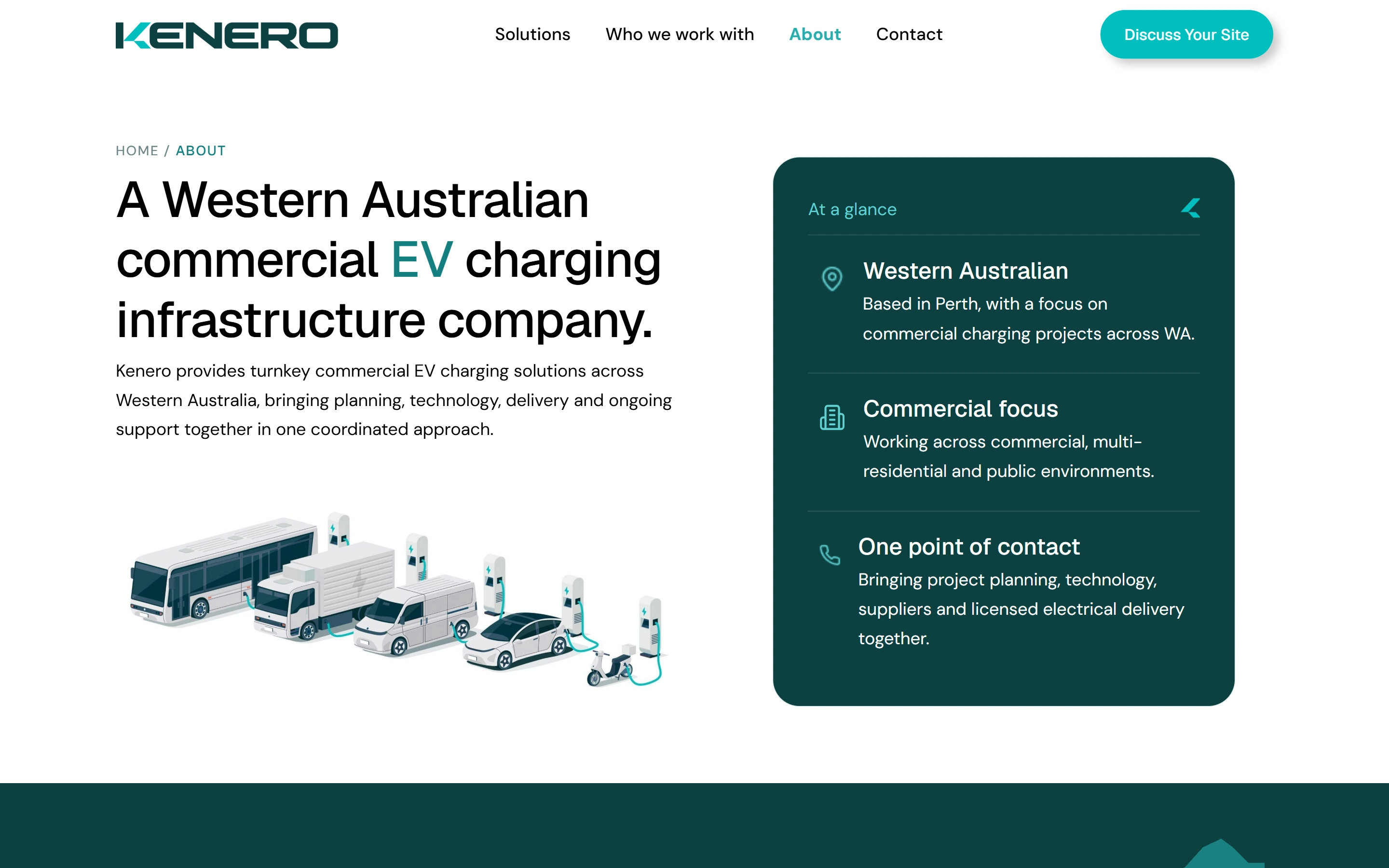 Kenero about page introducing a Western Australian commercial EV charging infrastructure company