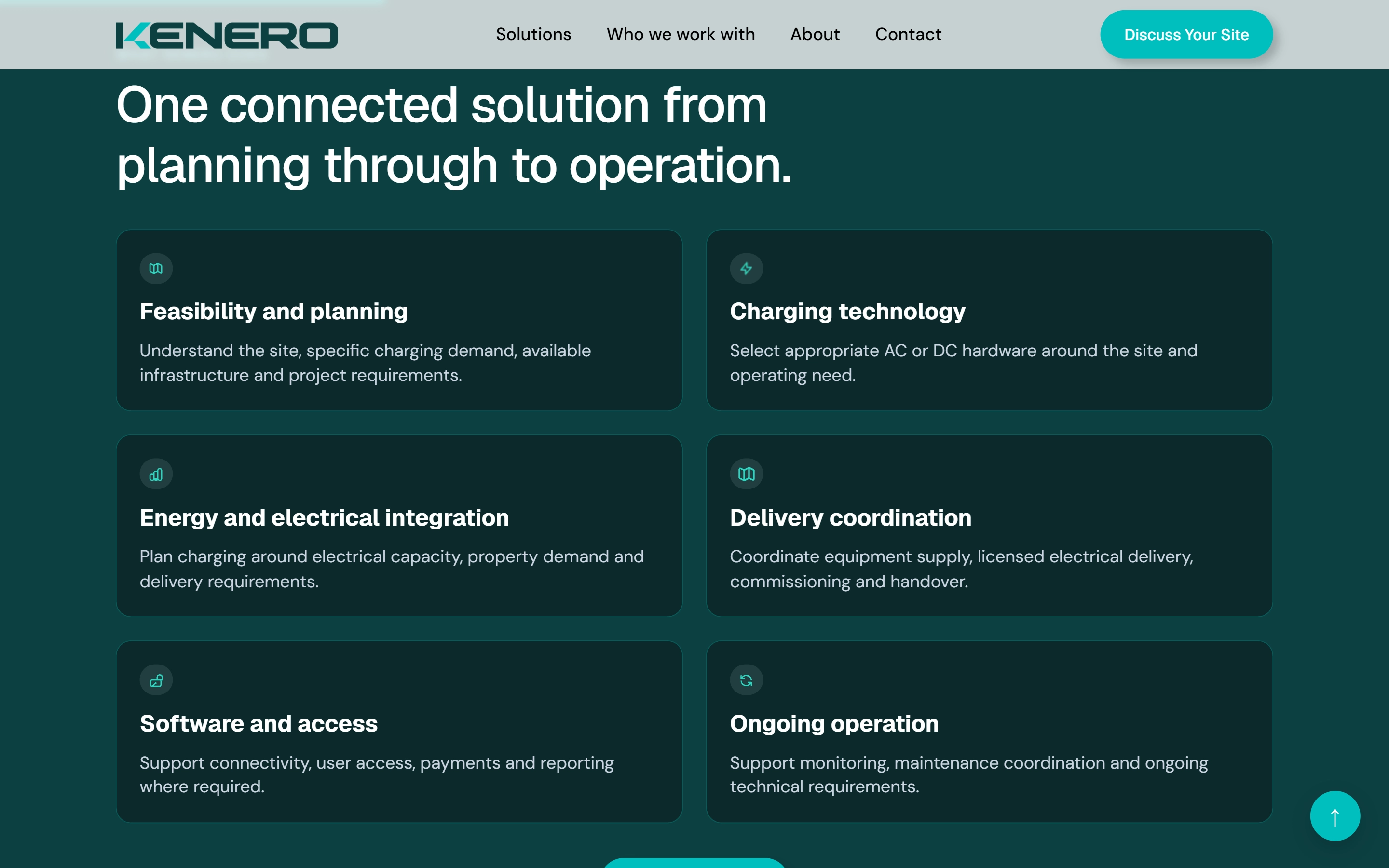 Kenero website section “One connected solution from planning through to operation” with four dark service cards
